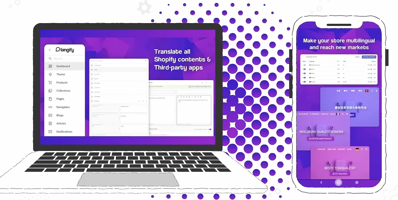 Third-Party App Translation